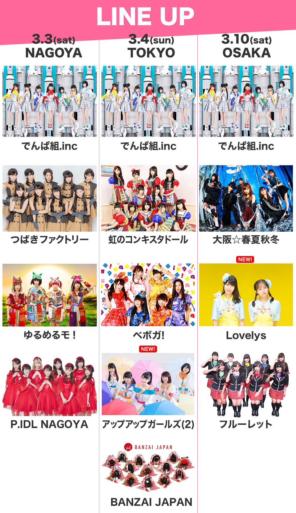 LINEUP